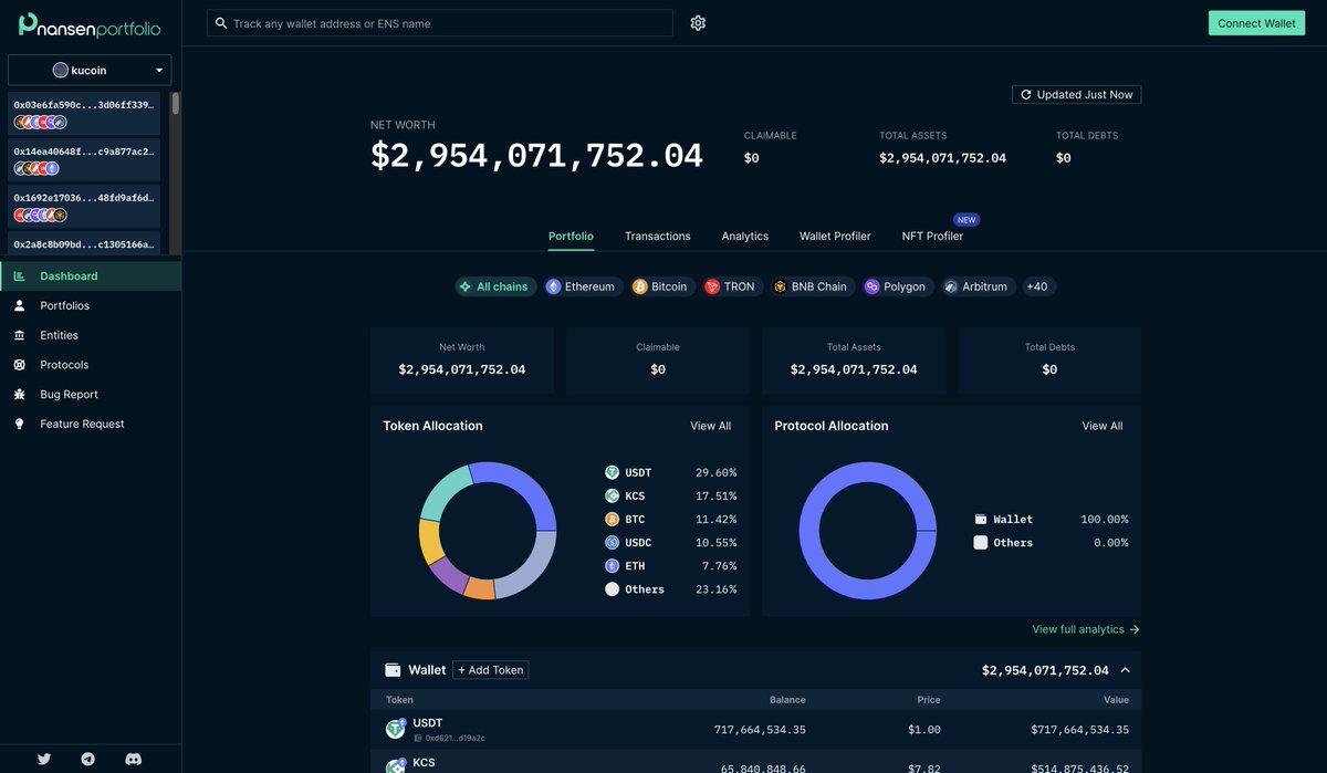 nansenportfolio's tweet photo. 1/ We are pleased to be able to share four more exchange reserves, all trackable from individual portfolios for free -

@cryptocom - https://t.co/bfKaKOst2n
@OKX - https://t.co/YWJa5UAny3
@kucoincom - https://t.co/cqWhSQlZc0
@DeribitExchange - https://t.co/mDMGYPV6lh https://t.co/AtfoaxBTkc