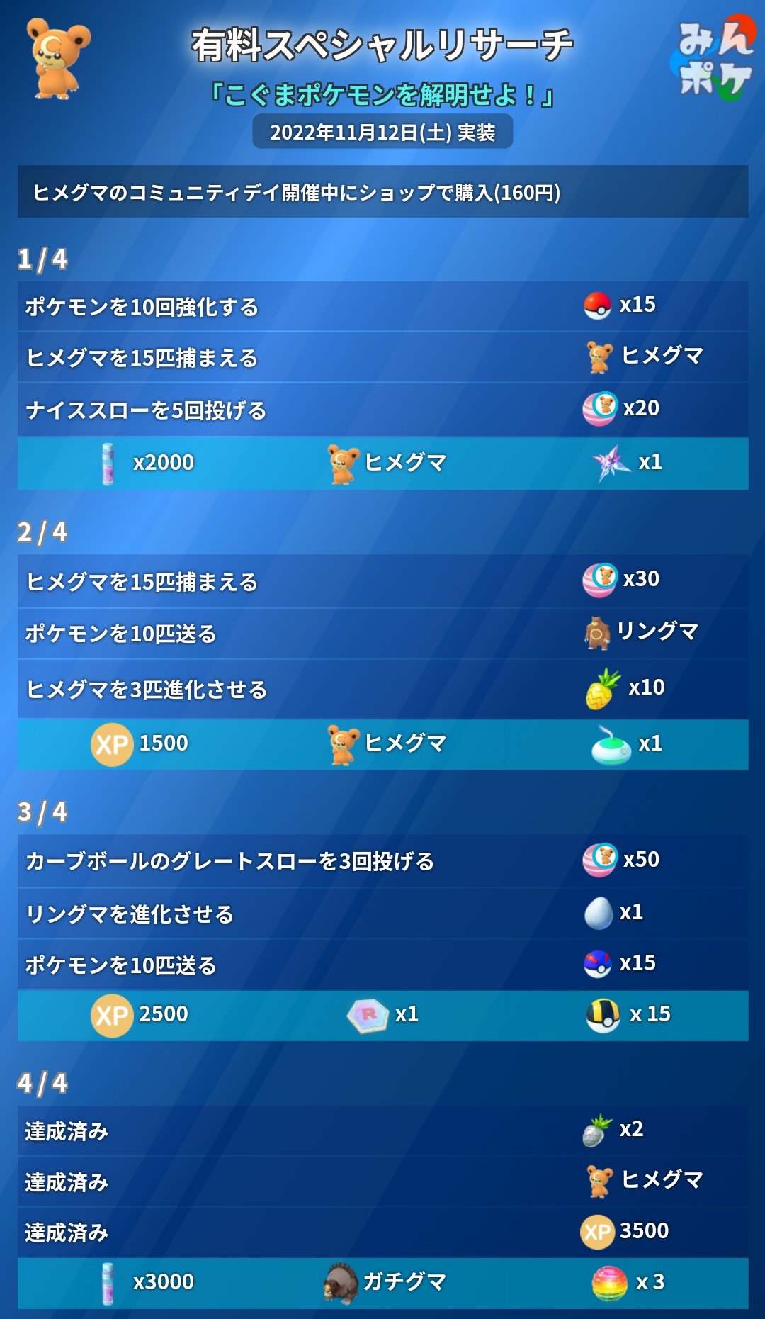 ポケモンgo攻略 みんポケ Pokemongo Db Twitter