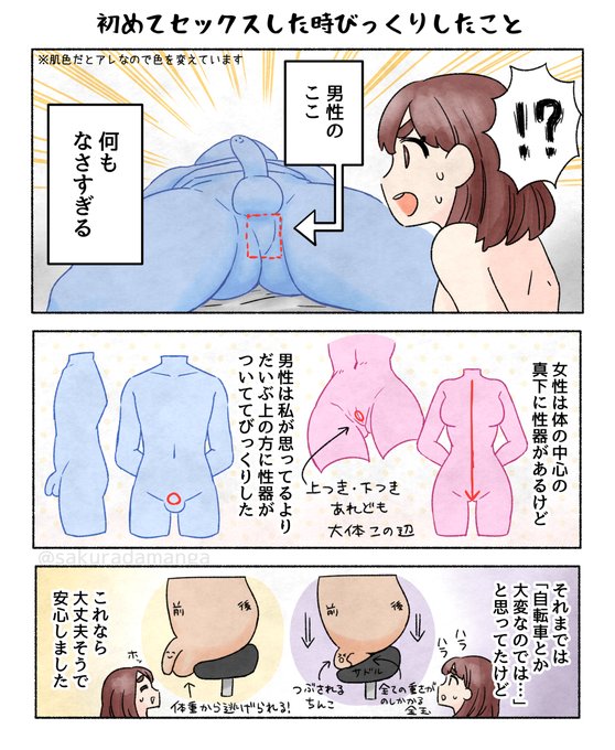 初めてセックスした時びっくりしたこと 