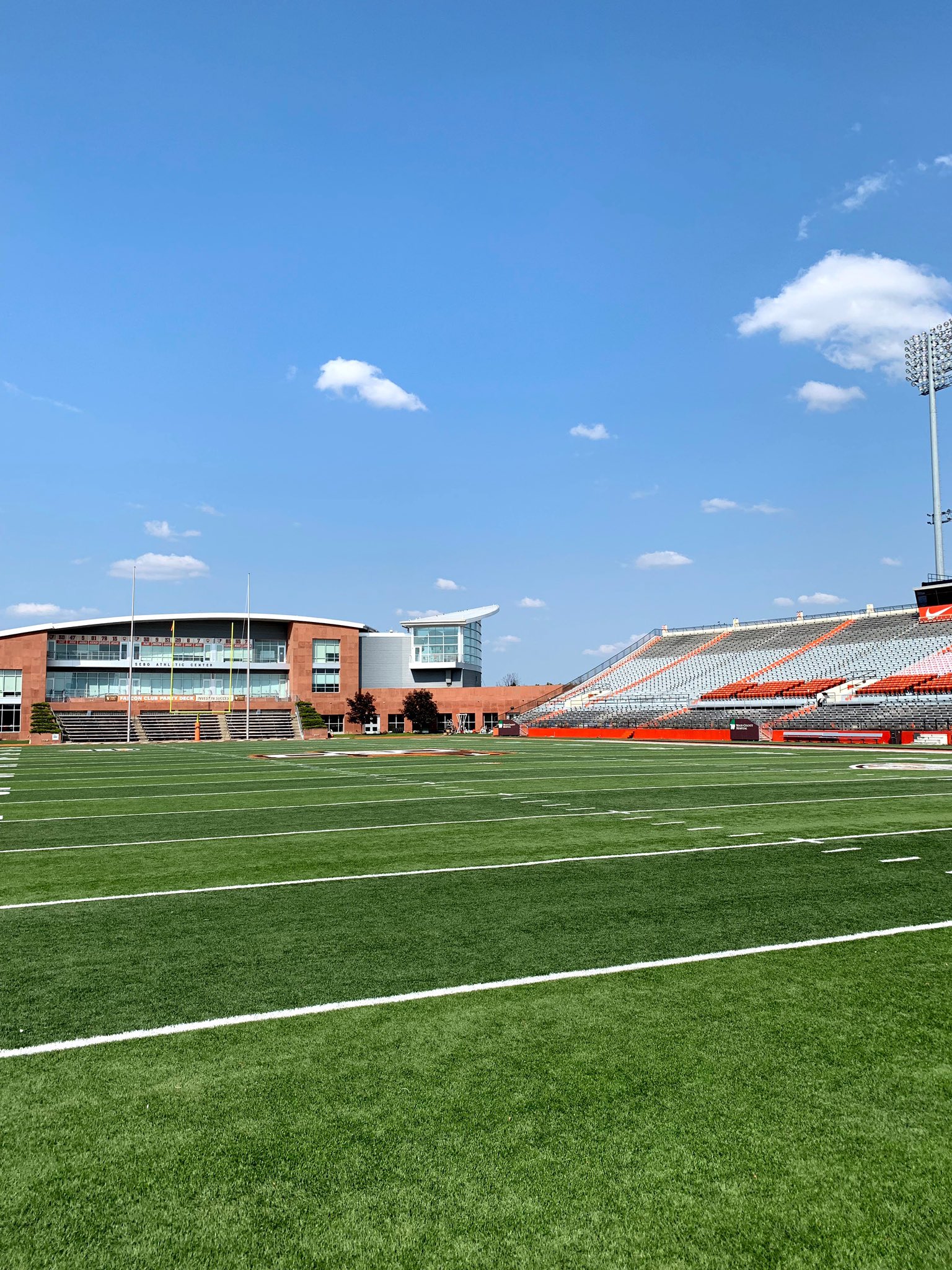 Bowling Green Football Talk on Twitter "Here is my thoughts on the
