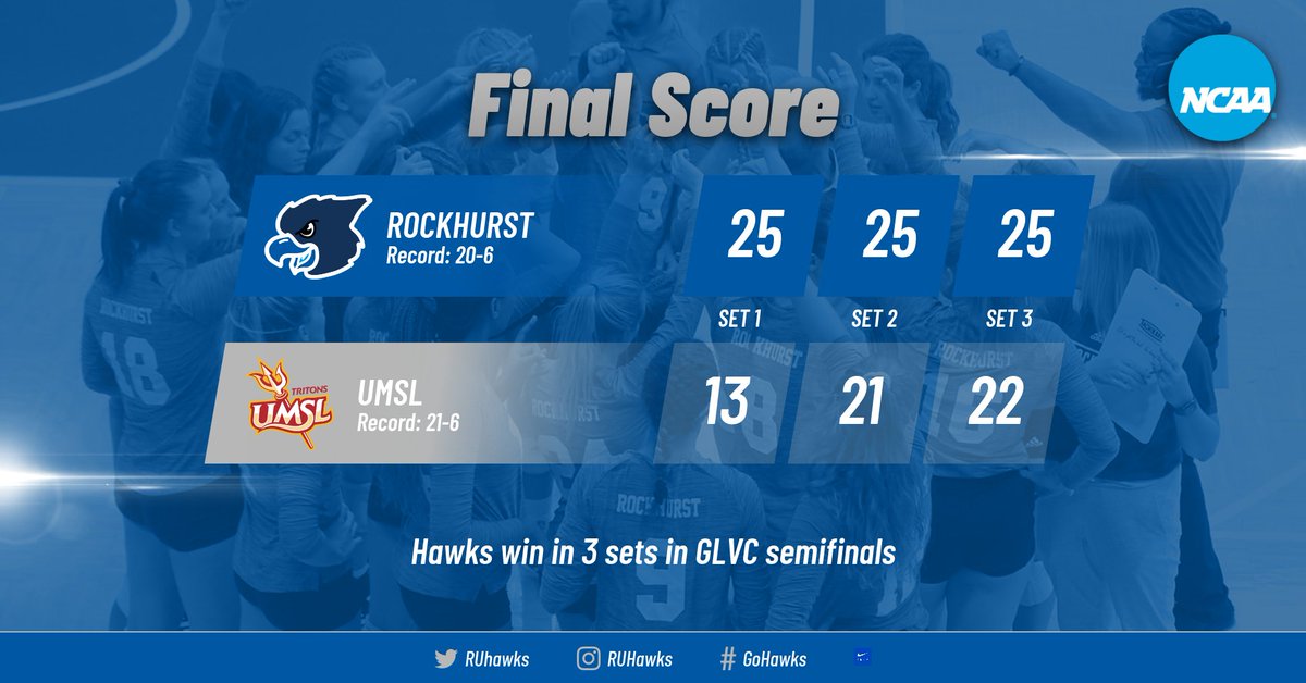 Rockhurst Athletics tweet media