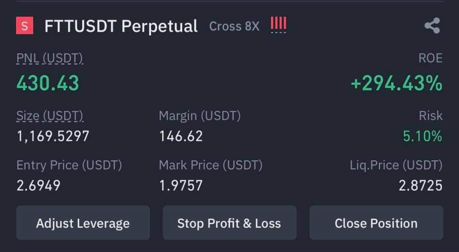 GuidateStudios's tweet photo. As predicted 300% profit in 12 hours , +500 USDT tonight , I’m closing my trade now 👌🏻 https://t.co/aIyXdd8RgO