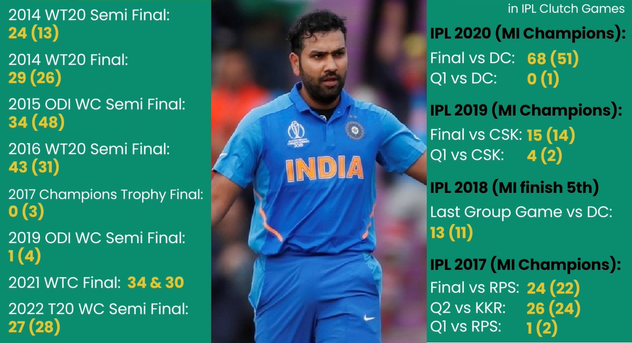 Er Aryan Raj on Twitter: