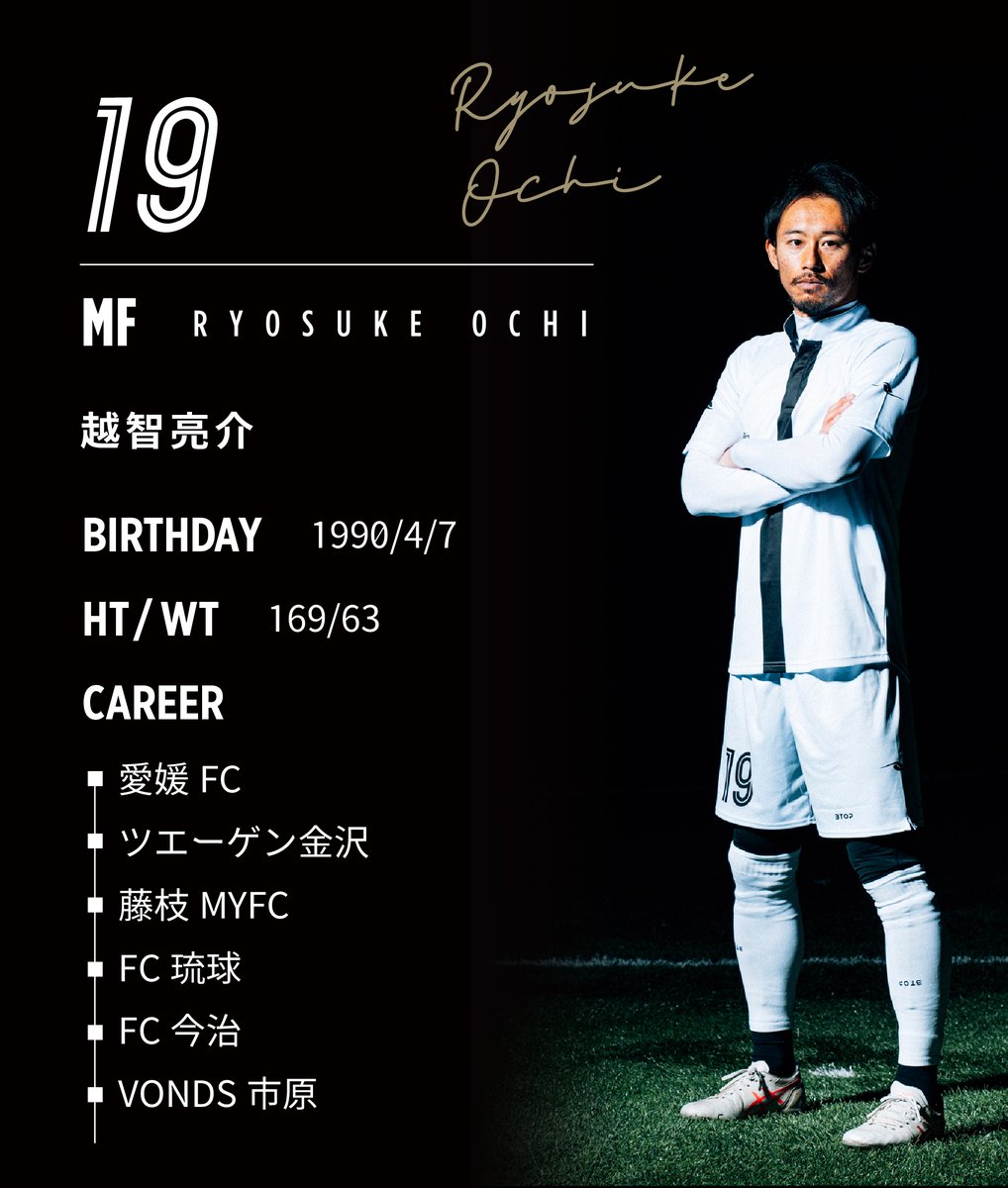 BtopHokkaido's tweet photo. 全国地域サッカーチャンピオンズリーグ2022
1次ラウンド グループA 第2節
vs #FC刈谷
MEMBERS CHANGE
77平岡 OUT ⇒ 19越智 IN
#BTOP #btop2022 #btopMatches https://t.co/X4BK2oR6yn