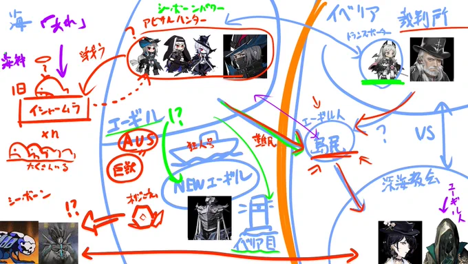 完全に理解したわ(白目) 