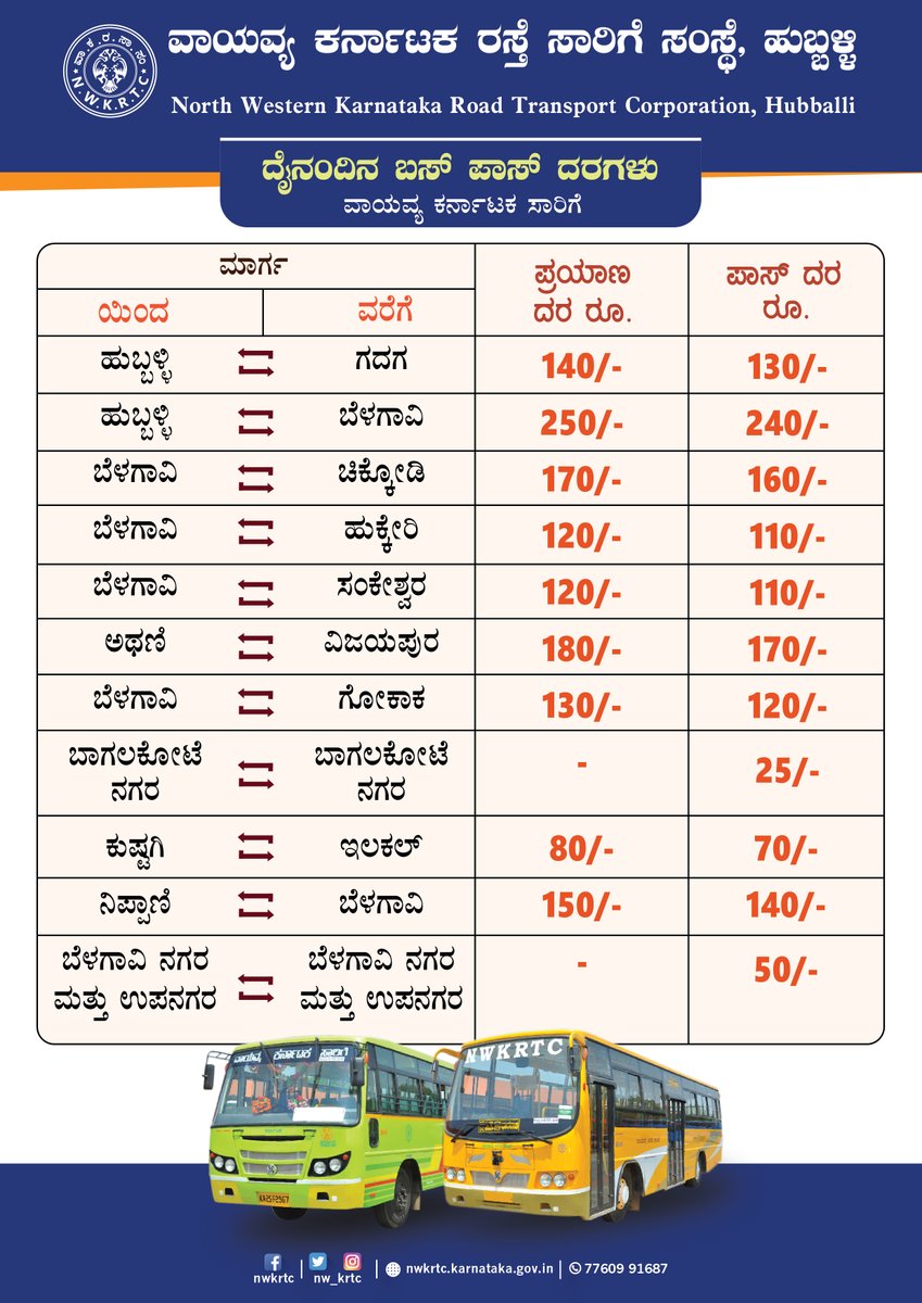 ದೈನಂದಿನ ಬಸ್ ಪಾಸ್ ದರ. #NWKRTC #DailyBusPass #Bus #Pass #PublicTransport  #Travel #Hubballi #Belagavi #Bagalkot #Athani #Gadag #Vijayapura  #Sankeshwar #Chikkodi #Hukkeri #Gokak #Ilkal #Bagalkot #Nippani #Kushtagi  @sriramulubjp @Bharath_Selvan