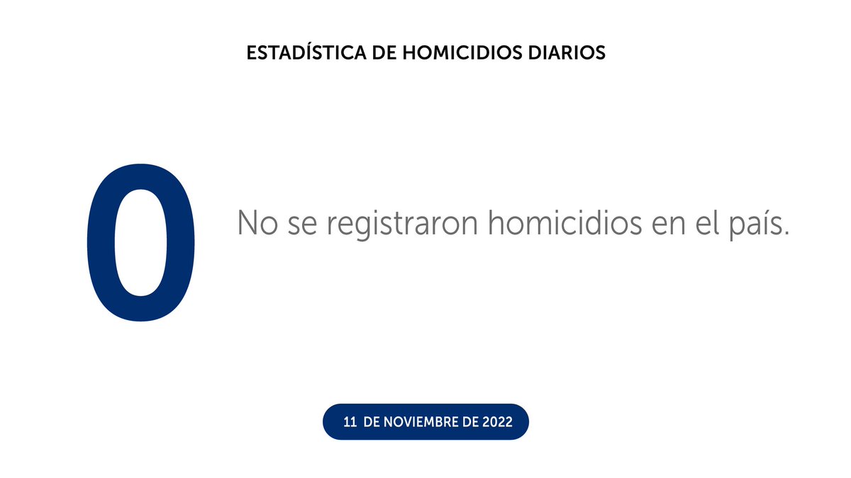 PNCSV's tweet image. Finalizamos el viernes 11 de noviembre, con 0 homicidios en el país.