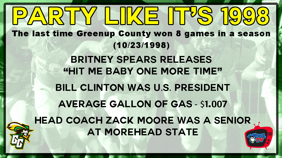 TMSportsSouth's tweet photo. With last night's win, @GreenupFootball gets to 8 wins in a season for the first time since 1998.

Things have changed a little since then...

@CollierSZLive @zklemmeADI @BSpicerTV https://t.co/c0LJYRY50f