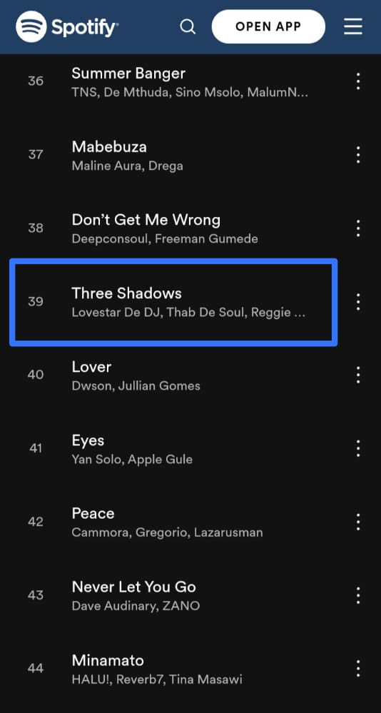 thabdesoulSA's tweet photo. Our song 'Three Shadows' was featured on one of the biggest @Spotify playlists 'mint South Africa' w/ cover by @KususaOfficial & @ArgentoDust ▶️
Now available on all digital stores nationwide!🌐
LINK: https://t.co/OoVSzuHvBW
#Threeshadows #newmusic #afrohouse #Spotify https://t.co/K8FUiwJuUU