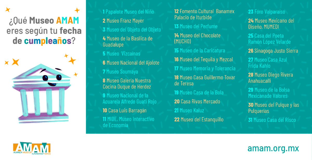 MUSEOMODO's tweet photo. ¡Cuéntanos!
Qué museo te tocó y si lo visitarías en tu cumpleaños
#MuseosAMAM https://t.co/3W5uUvv8QM