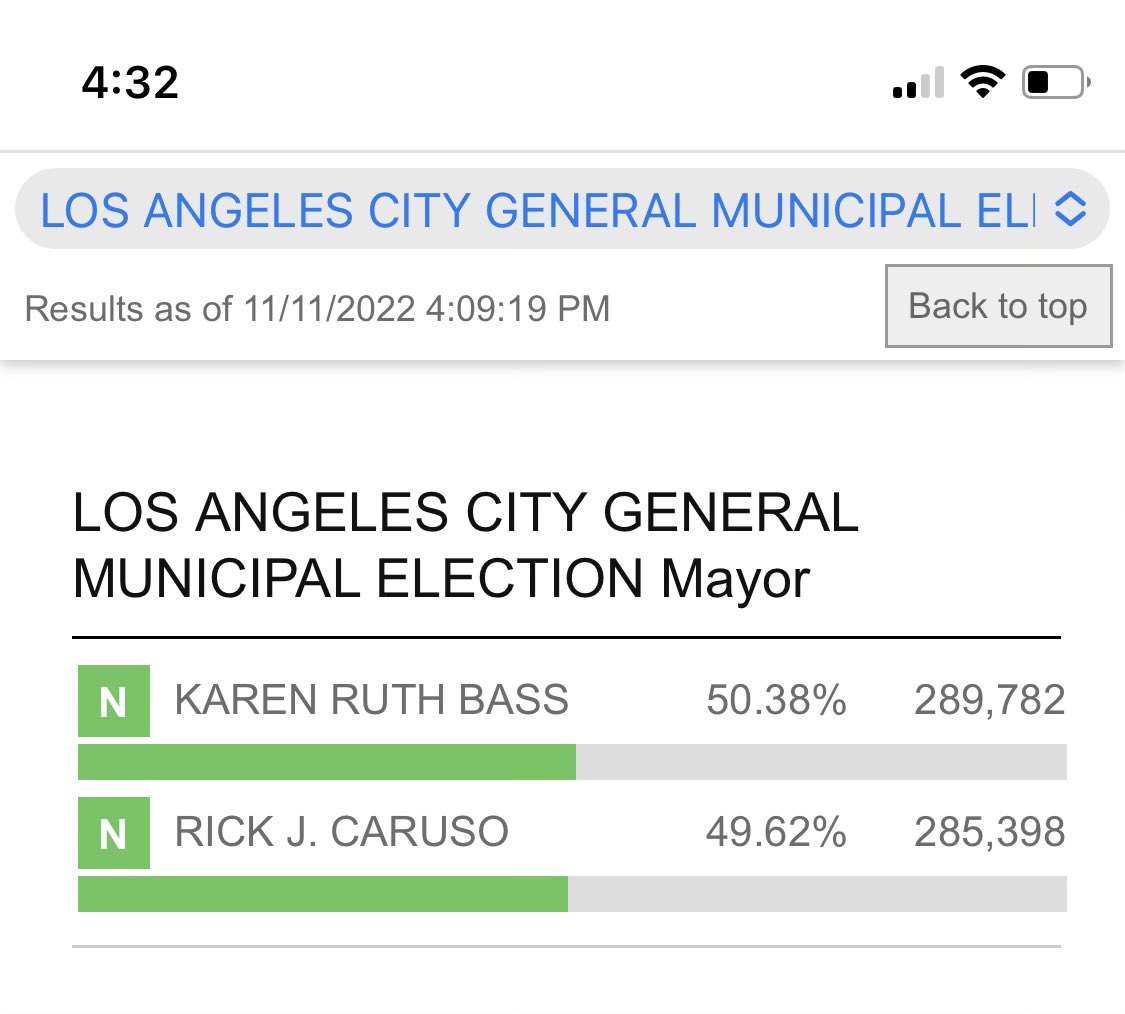 NO NO NO YOU WERE SUPPOSED TO STOP THE COUNT ON ELECTION NIGHT