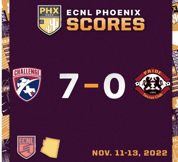 Challenge 06 ECNL (@challenge06ecnl) on Twitter photo 1st Showcase game in the books. Rest and recover for tmrrw ladies. Great job. <a href="/ECNLgirls/">ECNL Girls</a> <a href="/EcnlTexas/">ECNL Girls Texas Conference</a> <a href="/ImYouthSoccer/">ECNL/GA/Recruiting/College Soccer</a> <a href="/TopDrawerSoccer/">TopDrawerSoccer</a> #CSCECNL
<a href="/AnaiyahRobinson/">Anaiyah Robinson</a> ⚽️⚽️⚽️⚽️🅰️
<a href="/ChloeBurst/">Chloe Burst</a> ⚽️🅰️
<a href="/SavannahK29/">Savannah Knight</a> ⚽️
<a href="/HomeyerKate/">kate homeyer</a> ⚽️
<a href="/BriannaCarriga1/">Bri Carrigan</a> 🅰️🅰️
<a href="/CamilleYoung06/">Camille Young</a> 🅰️
<a href="/grace_ssmith13/">Grace Smith</a> 🅰️ 1st Showcase game in the books. Rest and recover for tmrrw ladies. Great job. <a href="/ECNLgirls/">ECNL Girls</a> <a href="/EcnlTexas/">ECNL Girls Texas Conference</a> <a href="/ImYouthSoccer/">ECNL/GA/Recruiting/College Soccer</a> <a href="/TopDrawerSoccer/">TopDrawerSoccer</a> #CSCECNL
<a href="/AnaiyahRobinson/">Anaiyah Robinson</a> ⚽️⚽️⚽️⚽️🅰️
<a href="/ChloeBurst/">Chloe Burst</a> ⚽️🅰️
<a href="/SavannahK29/">Savannah Knight</a> ⚽️
<a href="/HomeyerKate/">kate homeyer</a> ⚽️
<a href="/BriannaCarriga1/">Bri Carrigan</a> 🅰️🅰️
<a href="/CamilleYoung06/">Camille Young</a> 🅰️
<a href="/grace_ssmith13/">Grace Smith</a> 🅰️