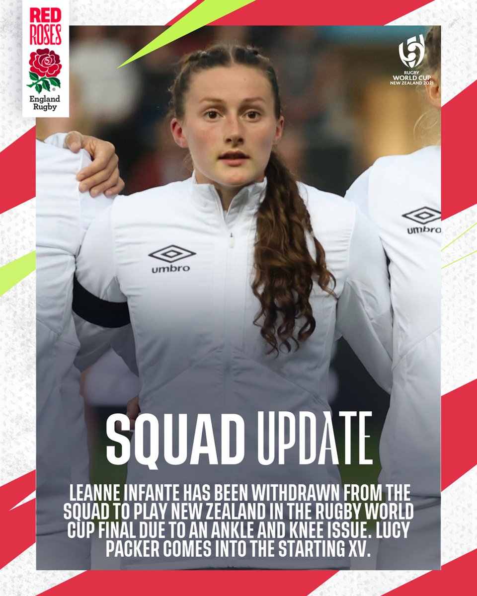 EnglandRugby's tweet photo. ๐ ๐ฐ๐ต๐ฎ๐ป๐ด๐ฒ ๐๐ผ ๐๐ต๐ฒ ๐๐พ๐๐ฎ๐ฑ ๐๐ต๐ถ๐ ๐ฒ๐๐ฒ๐ป๐ถ๐ป๐ด ๐ถ๐ป ๐ก๐ฒ๐ ๐ญ๐ฒ๐ฎ๐น๐ฎ๐ป๐ฑ ๐น
#ENGvNZL | #RedRoses | #TeamDream https://t.co/jiBEpUdFzD