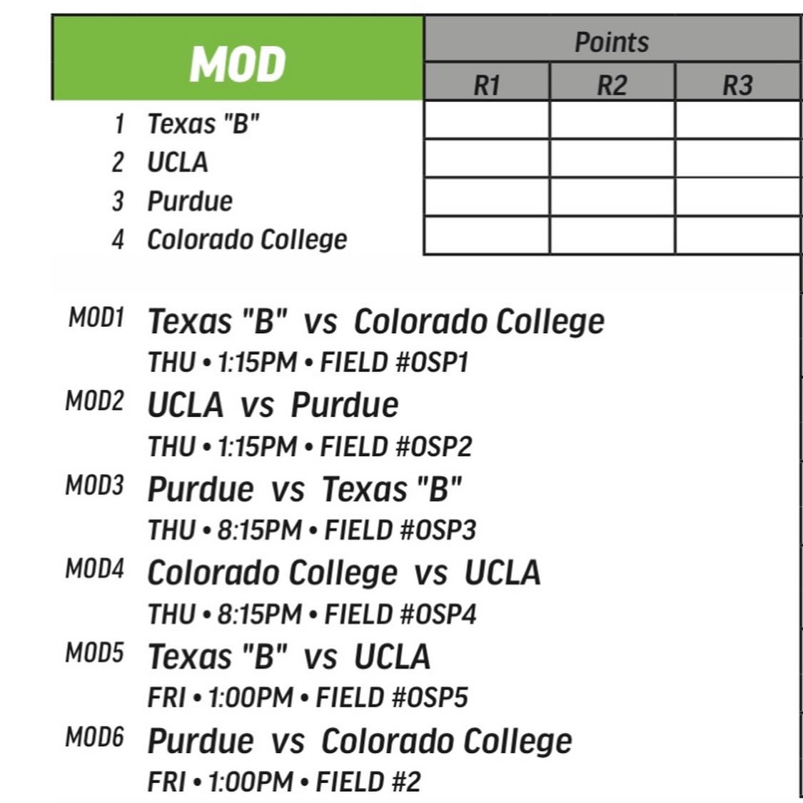 texasmsoccer's tweet photo. The 2022 NIRSA National Championship schedule has been released! The tournament games will take place next week Nov. 17-19 in Round Rock, Texas which is just 30 minutes North of campus! Bring the support Texas Longhorns! #hookem #soccerschool #nationalchampionship #4thstar https://t.co/XQCjcPx29s