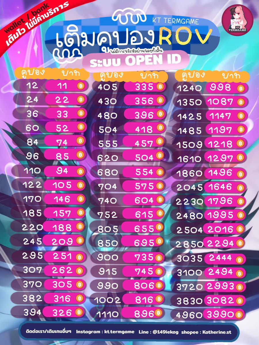 KT TERMGAME 🎟️ เปิด tweet media