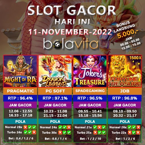 edola__22's tweet photo. GACOR!!!
BOCORAN ANTI RUNGKAT!!
1. Pragmatic - Might of RA
2. PG Soft - Dragon Legend
3. Spadegaming - Joker's Treasure
4. JDB - Fortune Treasure
Info slot gacor lainnya
Kontak WA : 0812-9739-2623
Halaman pendaftaran https://t.co/nVoiaNYn0f
#slotbpd #daftarslot #slotpgsoft https://t.co/JSe71l3eF8