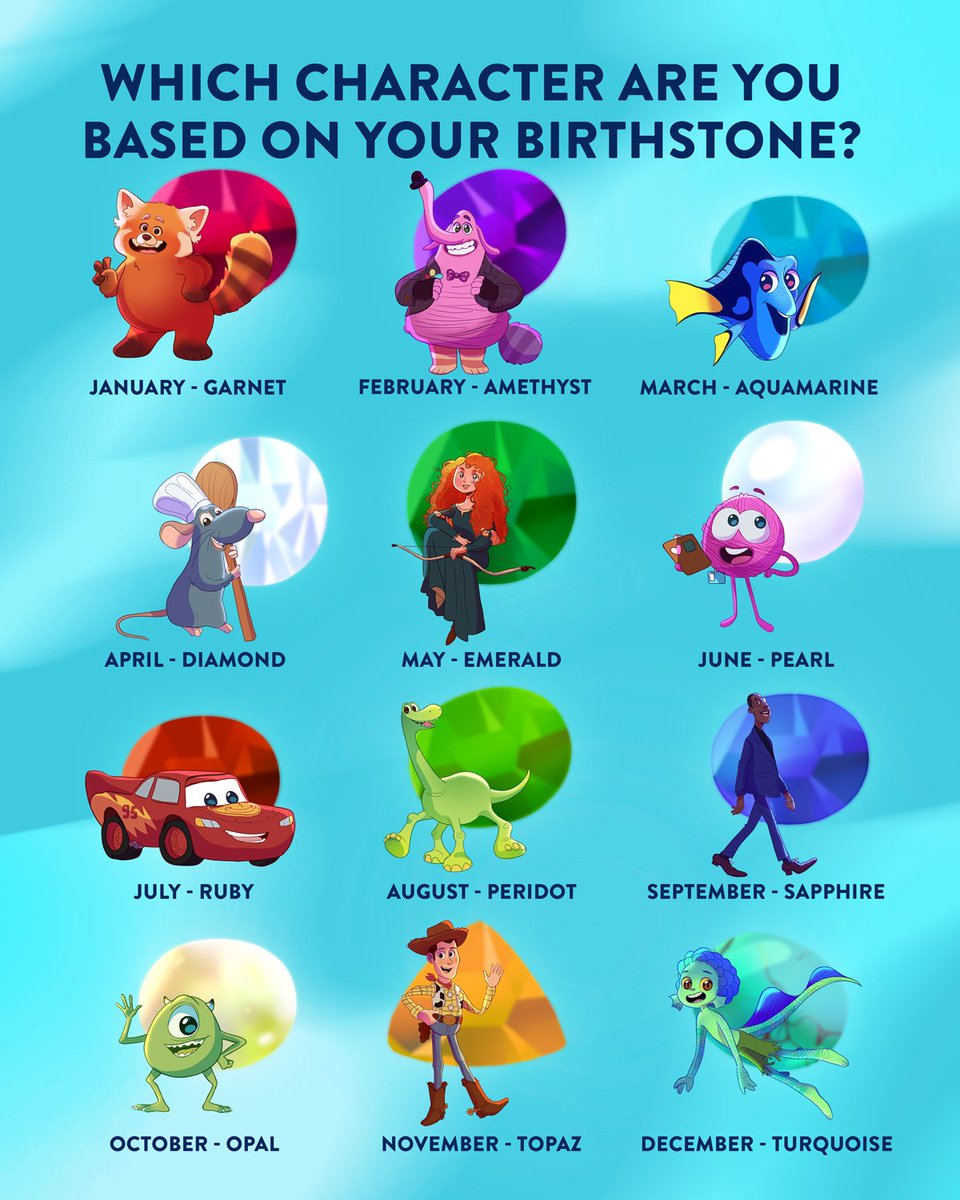 Mcu/the owl house fan on Twitter "RT Pixar A guide to your Pixar