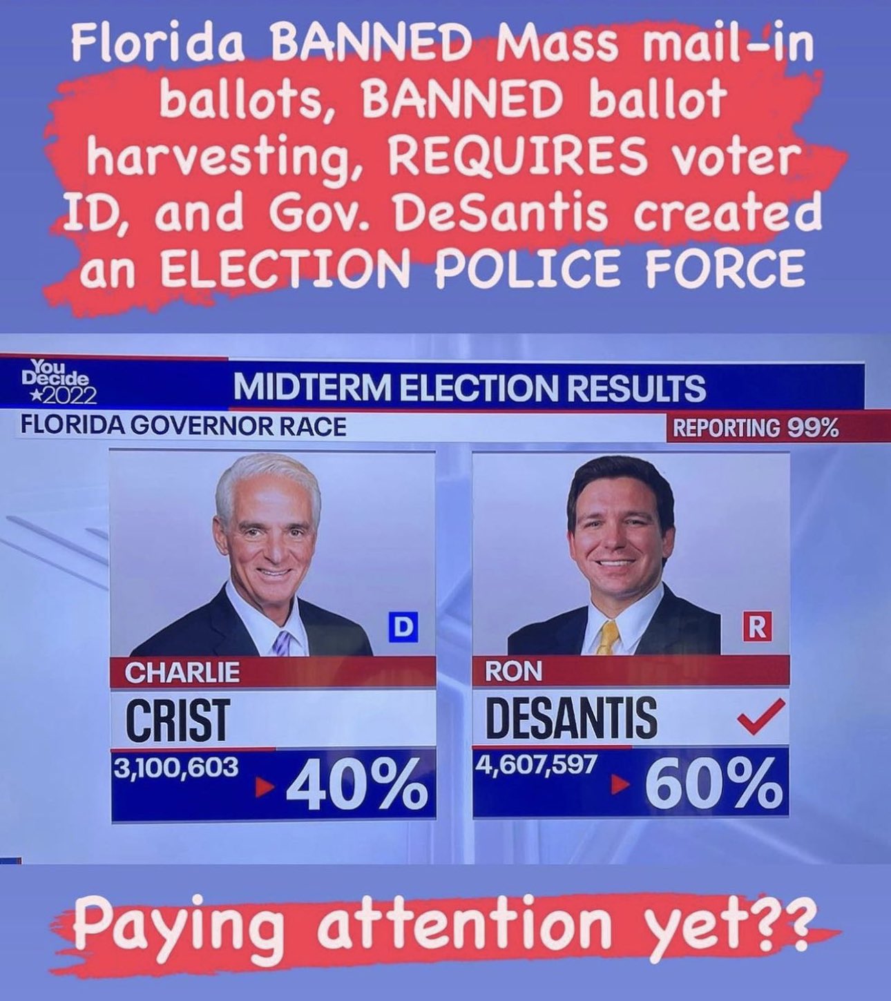 Cheryl Kane on Twitter "leslibless In 2018 Ron DeSantis barely won