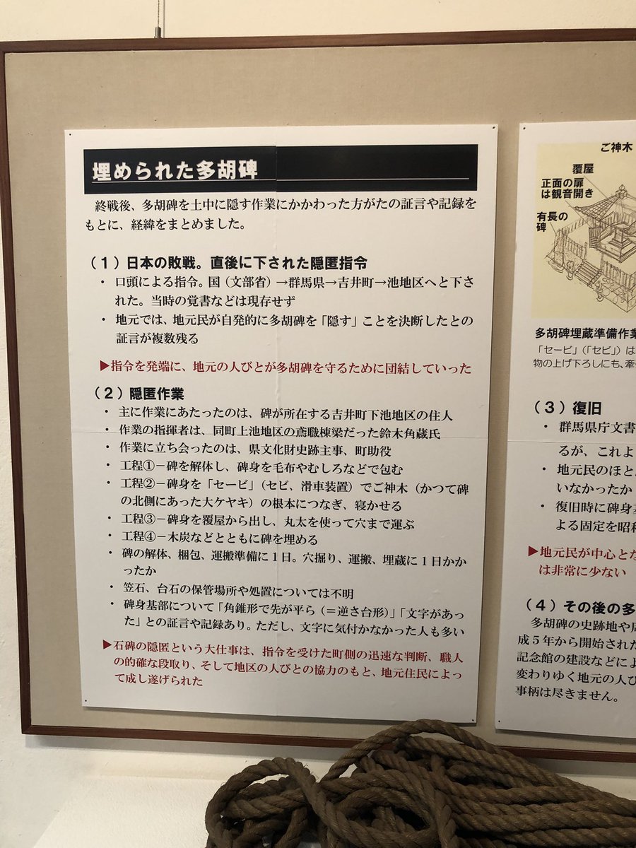 戦後の多胡碑隠匿命令 