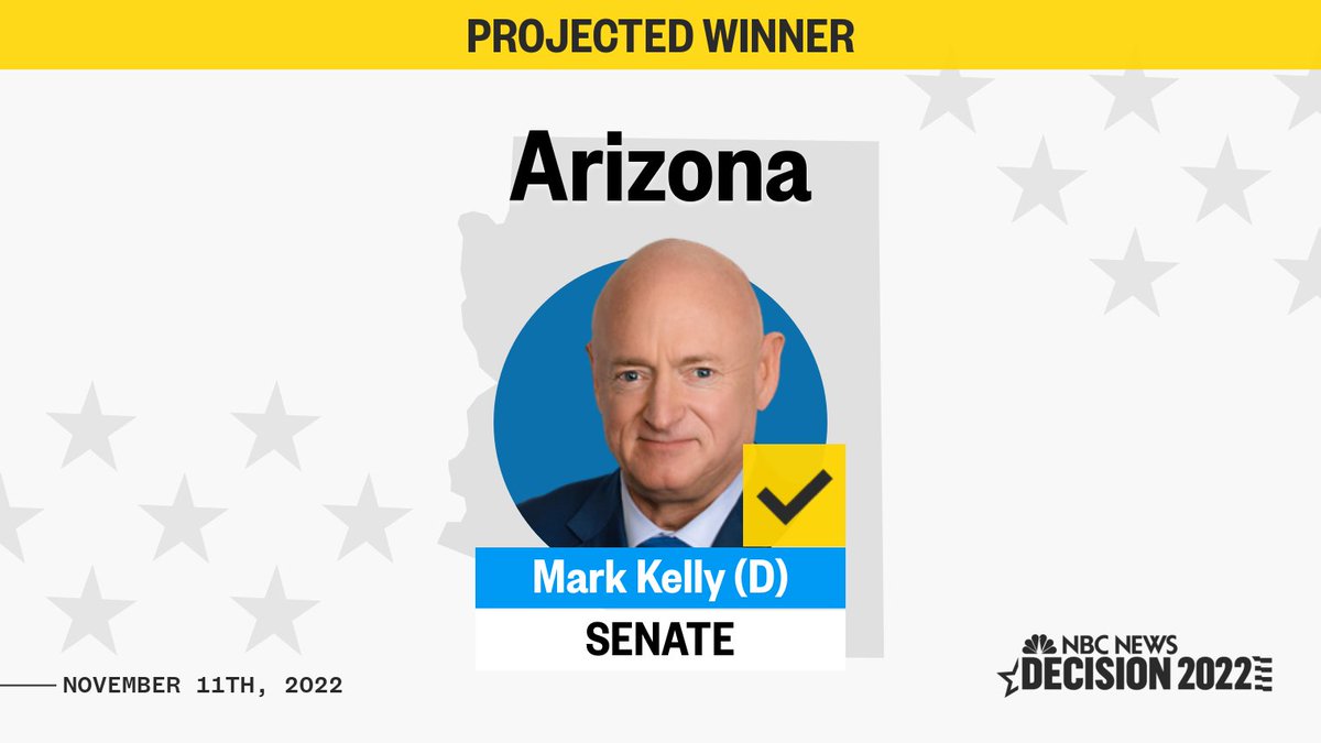どらえもん🦞 on Twitter "RT MSNBC BREAKING Democrat Mark Kelly wins reelection to the U.S. Senate