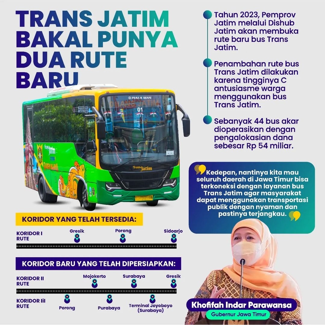 infomjkt's tweet photo. KORIDOR BARU TRANS JATIM.

Mojokerto masuk dalam perencanaan koridor baru DiSHUB Jatim rute TRANS JATIM pada 2023 mendatang. Menarik dinantikan. 
Hal ini akan menjadi opsi bagi masyarakat untuk mengakses kota sekitar Mojokerto. #infomjkt 

📷 dishub jatim https://t.co/qdx56t6XxS