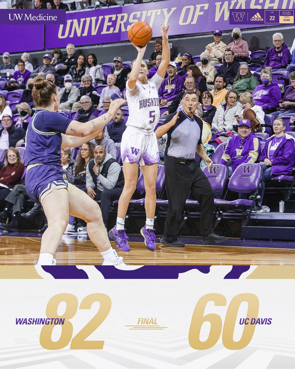 DAWGS ON TOP! A great win with contributions from everyone 😤

#GoHuskies x #Becoming