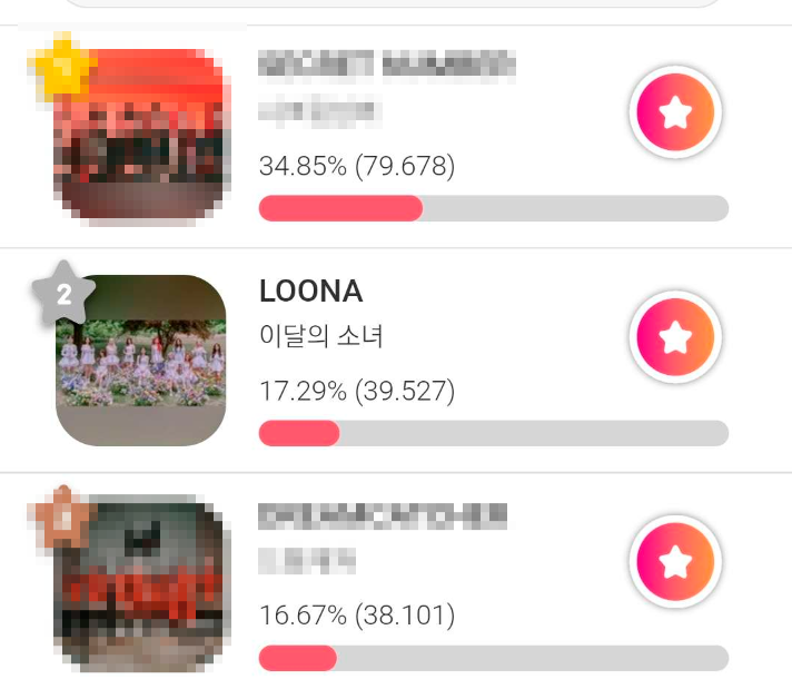 TeamReOrbit_'s tweet photo. ⌜📣⌟  2022 StarPlay Awards "2022 BEST GIRL GROUP" Update

🥇— 79.678 (+30.363)
🥈#LOONA — 39.527 (+6.866)

📌Gap to🥇: 40.151

✅ Watch 10 ads per hour (5 per station)
✅ Create multiple accounts

StarPlay Guide 👇
🔗https://t.co/WObxWuOwJi

#이달의소녀 https://t.co/0wt526dNZB
