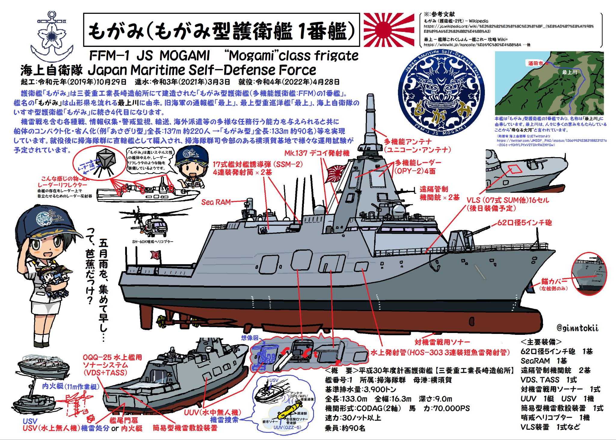 護衛艦もがみ　記念メダル(在庫ラスト) 進水記念ポストカード 護衛艦もがみ、くまの、みくま、のしろ 護衛艦「
