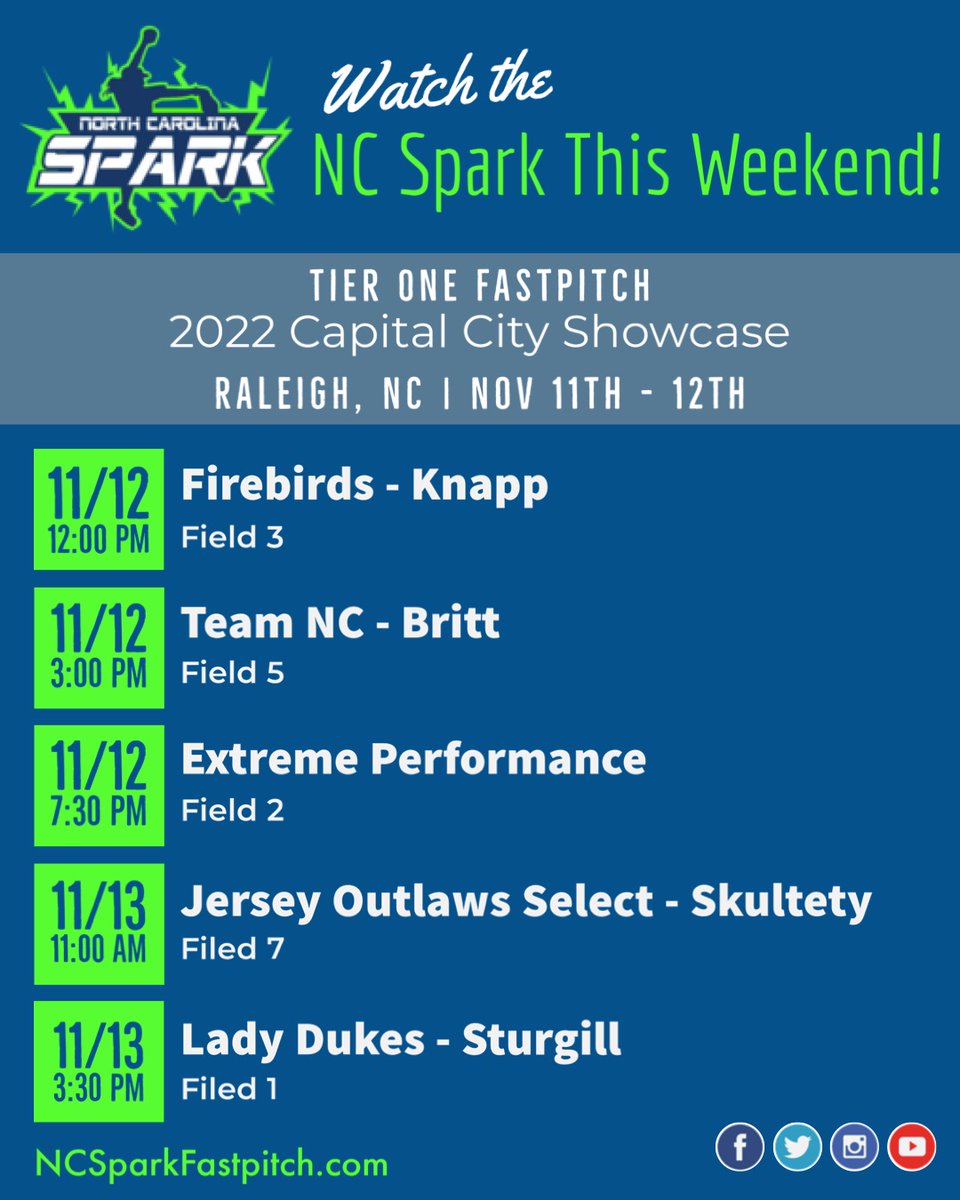 Follow us at this week's Tier One Fastpitch showcase at youtube.com/channel/UCbVIw…