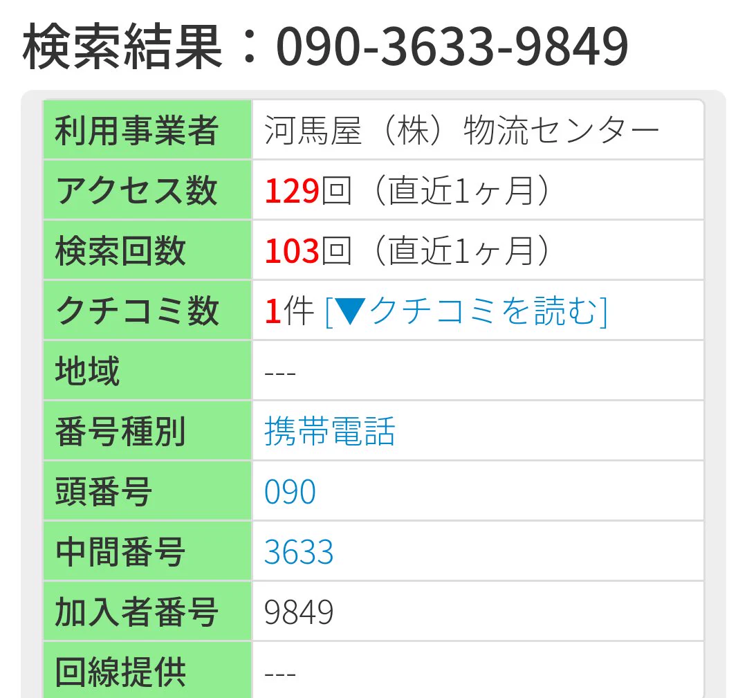 @umaraisan925 完全に送り付け詐欺です。
対策
・身に覚えがない物は受取拒否する。
・本人以外に家族にも、すぐ受け取らないように注意しておく
・家族が注文したか不明な場合も、とりあえず受け取らない。
※もし受け取ってしまったら発送元へ連絡する。しかし連絡先も偽の電話番号もあるので近くの警察へ相談を。 