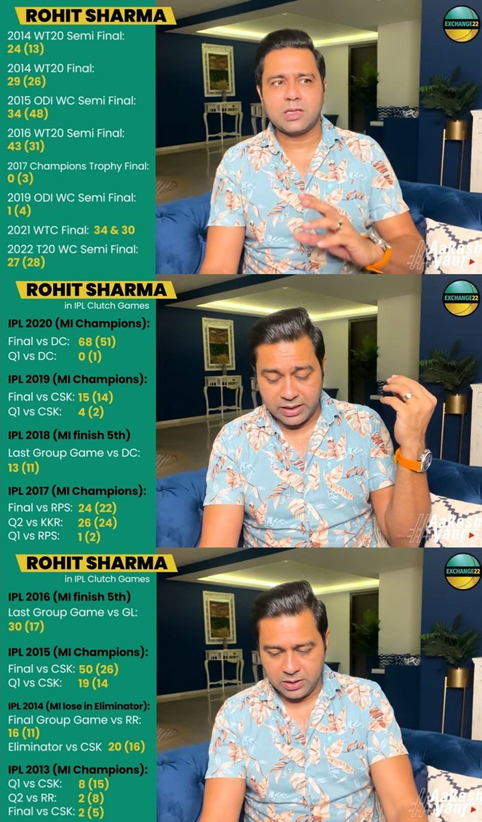 Viru Sharma tweet media