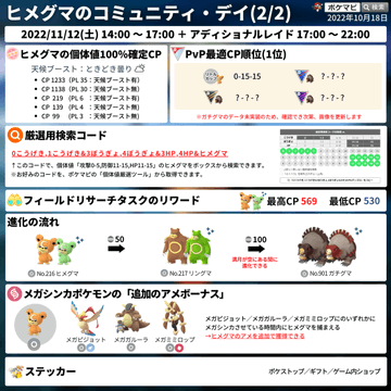 ポケモンgoのみんなのポケマップ