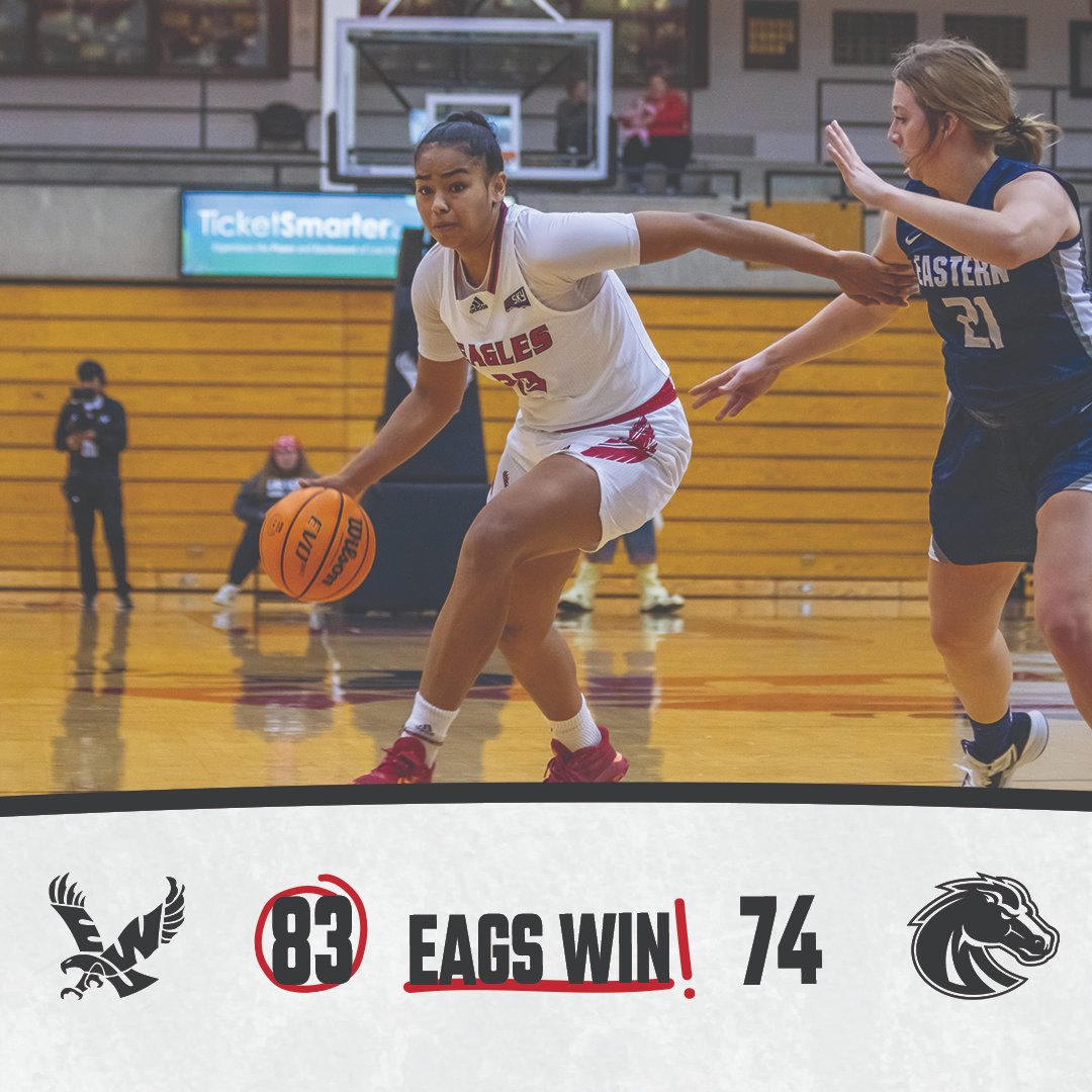 EWU Women's Basketball 🏀 tweet media