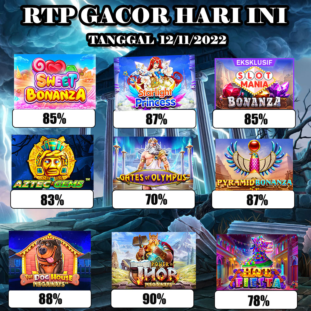 AndrainiAnin's tweet photo. Untuk Info Gacor Dan Rtp Dapat Kunjungin Link ini ya bosku :
http://159.89.200.84/ https://t.co/tGALyzRK4n