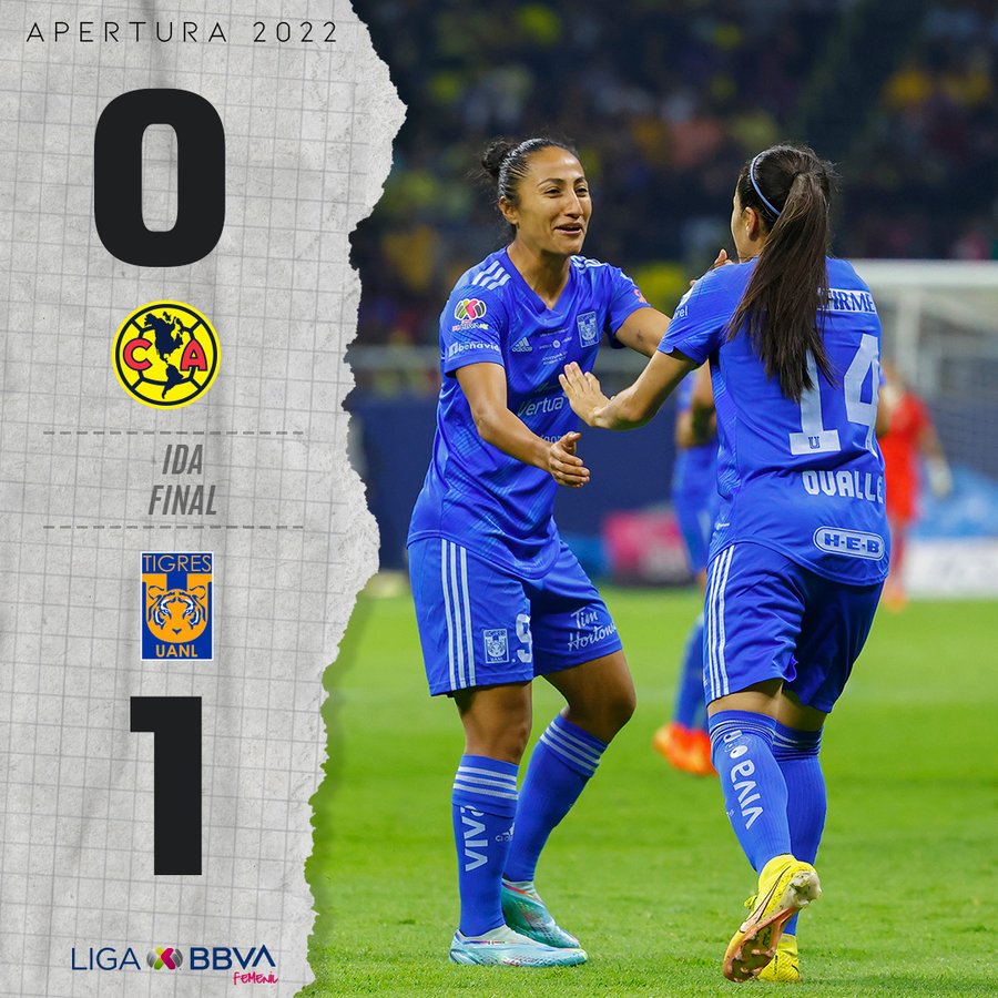 Mandíbula de la muerte Empuje repentino Así fue el minuto a minuto de América vs Tigres: la histórica final de la Liga  MX Femenil que se jugó en el Azteca - Infobae