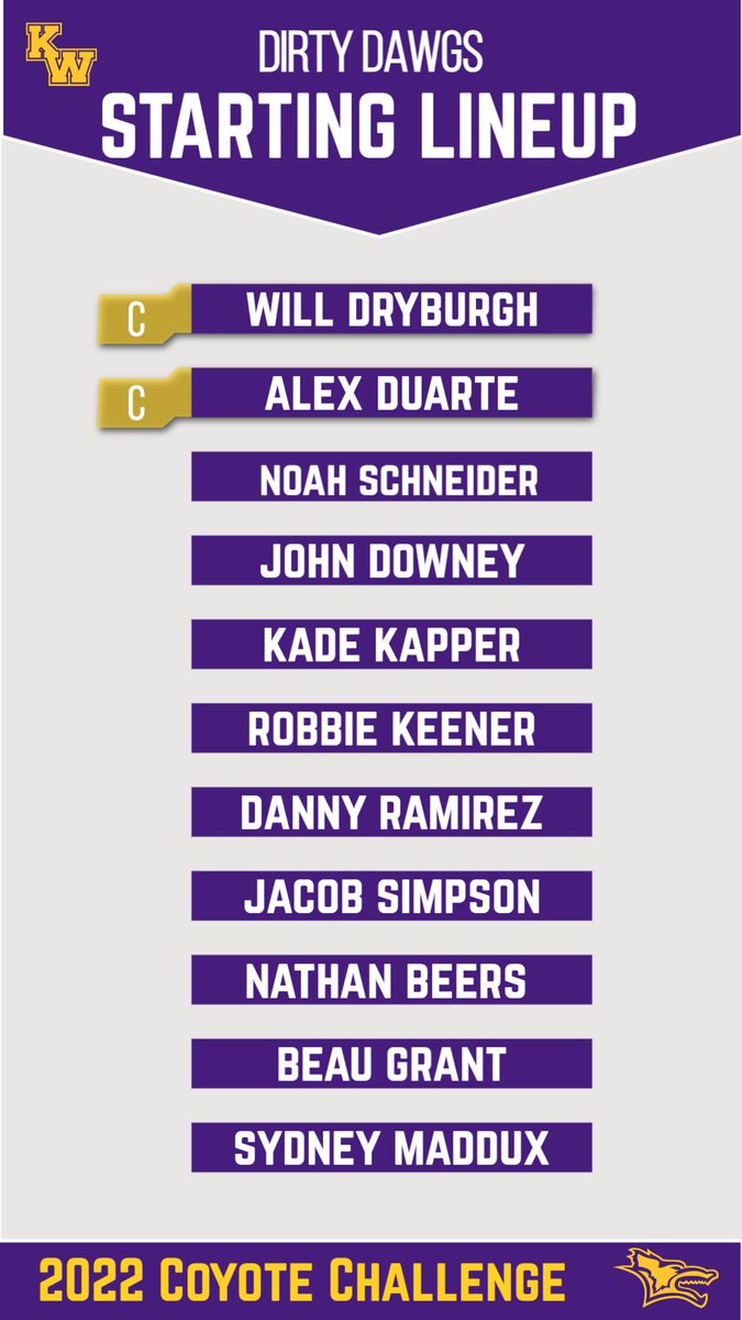 KWUBaseball's tweet photo. https://t.co/fKWqY3hgh1