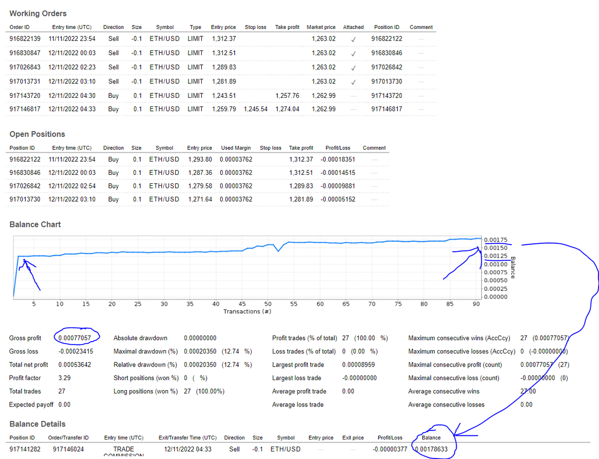 Gravity Trading - official account tweet media