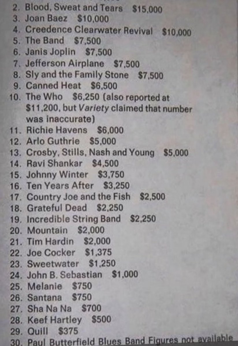 Woodstock 1969. Band wages!!!