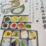 ツイートに含まれる画像