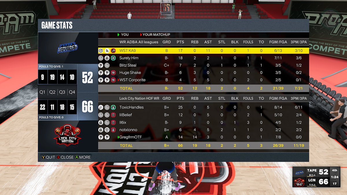 LockCityNation over pressure elite for @WRproamleague open tournament