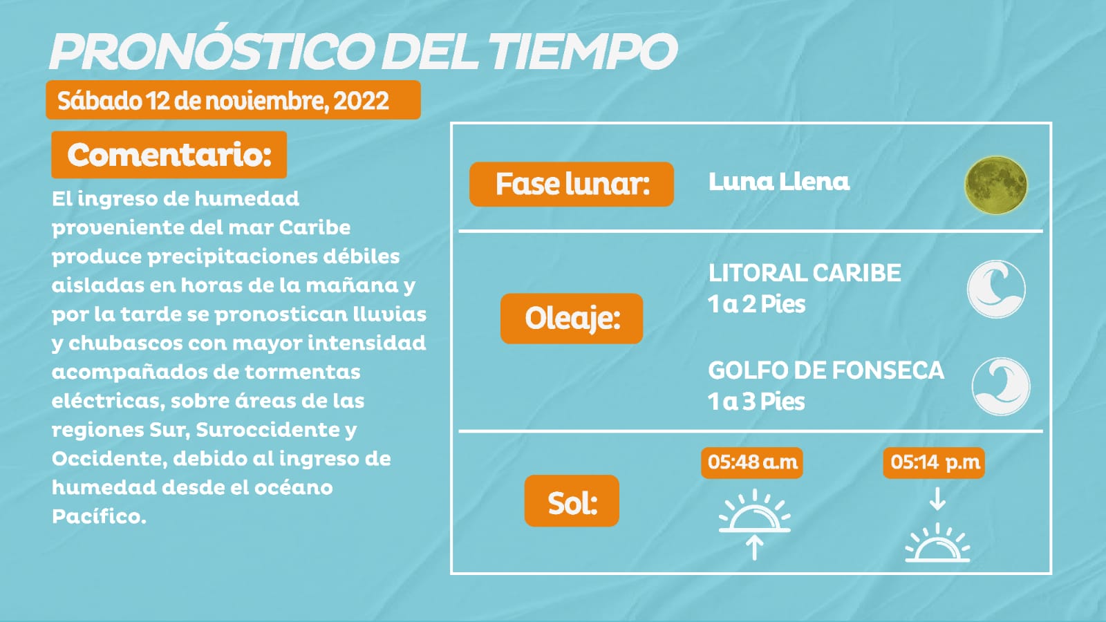 Estas condiciones climáticas tendrá hoy Honduras.