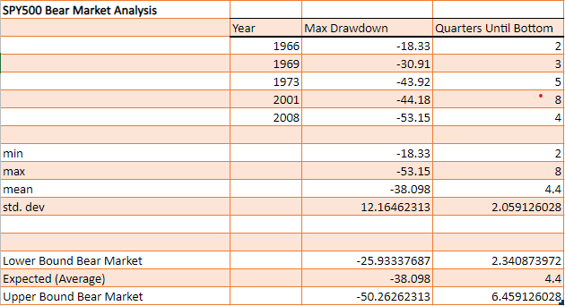 CryptoFro tweet media