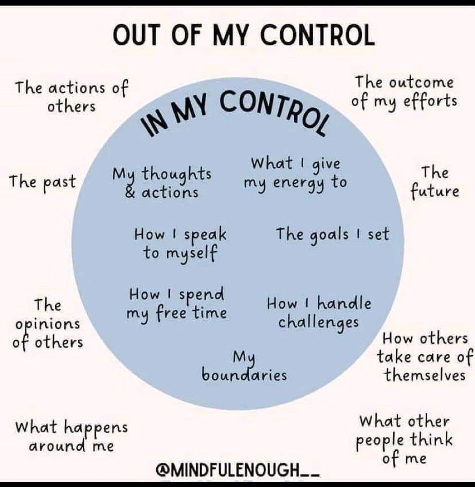 Thbrokenvessels's tweet photo. In the philosophy of stoicism, one principle is fundamental, knowing what you can control and what you can't, if there's nothing you can do about it, then there's nothing you can do about it
And that's it
#MasculinitySaturday
#letsmakemanbetter https://t.co/LCb9zv5kzF