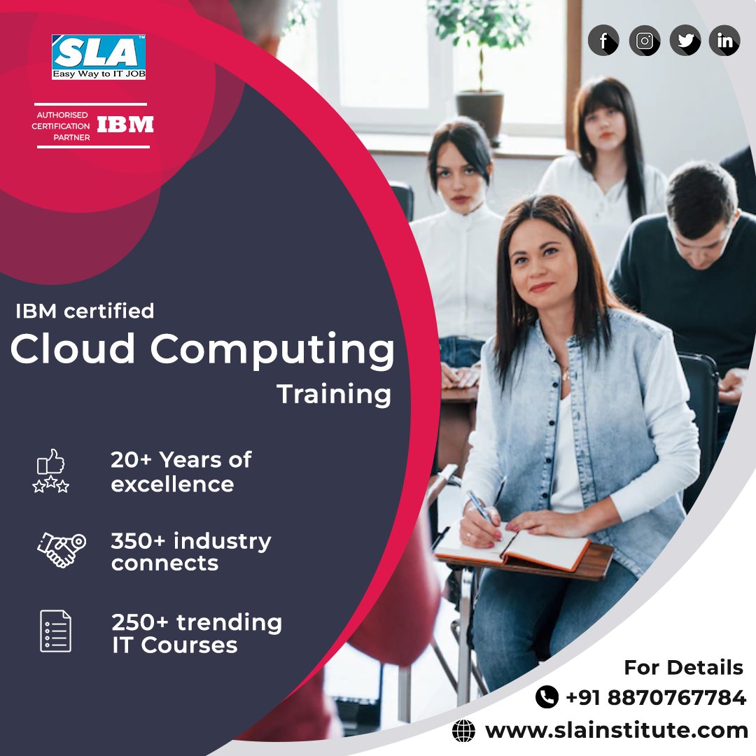 SLA Institute tweet media