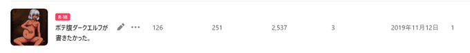 ネット投稿しだして、今日で3年。
石の上にも3年…修行期間が終わった気がしないのですが…今後もよろしくお願いします。
Today is exactly three years since I started posting online.
I don't feel like my training period is over at all.... I am looking forward to your continued support. 