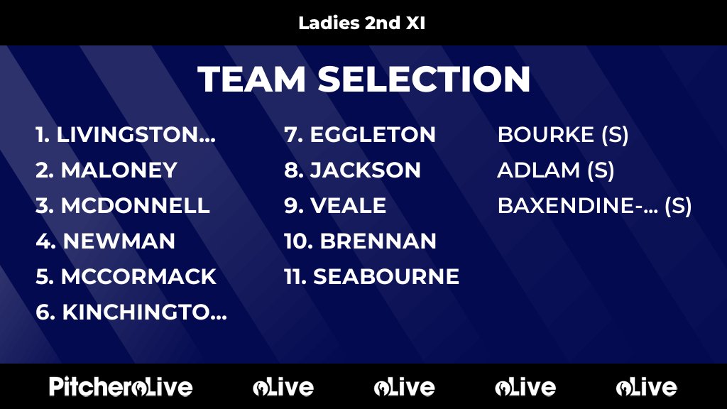 CheamHC's tweet image. Today's Ladies 2nd XI team selection #Pitchero
cheamhockeyclub.co.uk/teams/120064/m…