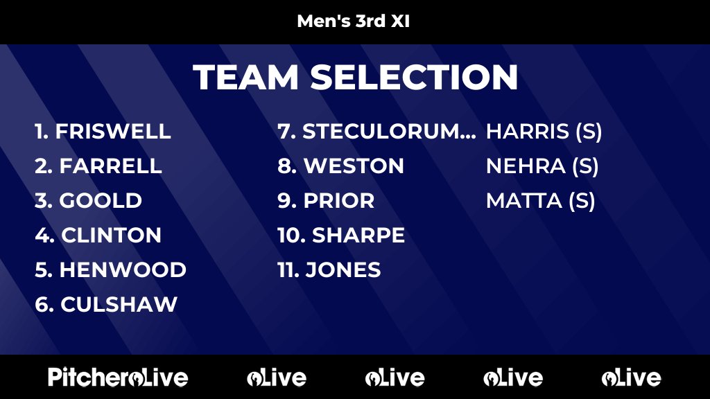 CheamHC's tweet image. Today's Men's 3rd XI team selection #Pitchero
cheamhockeyclub.co.uk/teams/120061/m…