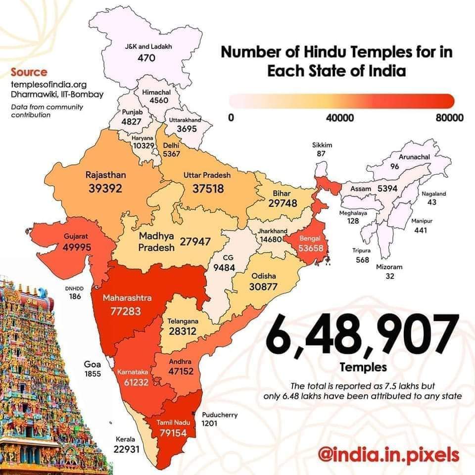 RkbSujatha's tweet photo. ஆன்மீக பூமி! https://t.co/jgJnDCgRbz