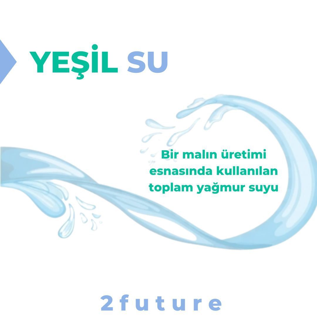 2futureofficial's tweet photo. 🔷Su Ayak İzinin 3 Farklı Çeşidi.
#savetheplanet #future #waterfootprint #footprint #polution #fyp #green #saveocean #environment #photography #stopplasticpolution #crisis #forest #naturephotography #climatechange #2future https://t.co/i1UW2Qsqxl