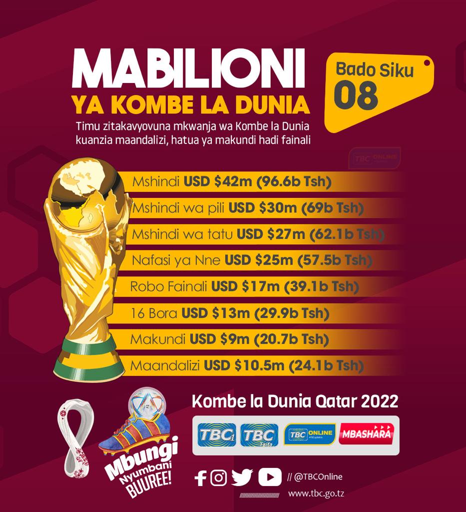 TBCTAIFA tweet media
